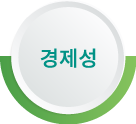 경제성