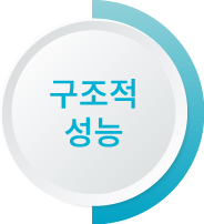 구조적 성능