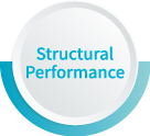Structural Performance