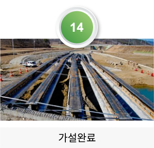 sub3-1-3_14