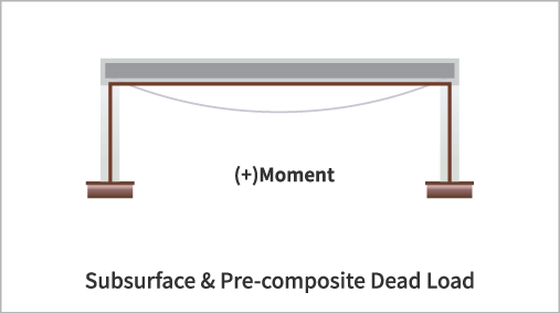 DS Girder Detail 1