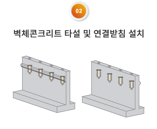 3-2-2_img2