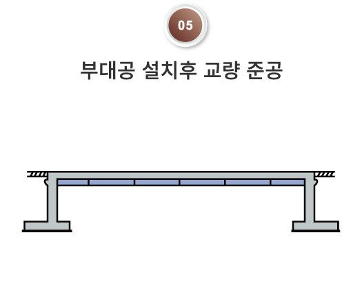 3-2-2_img5